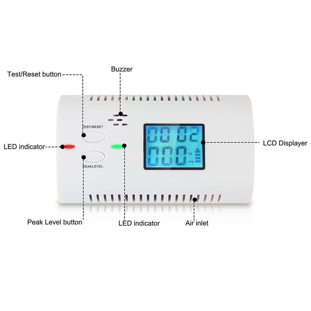 LCD Smart Voice Carbon Monoxide Detector CO Alarm Sensor Poison Gas Fire Smoke Alarm Alarm with Voice Alarm
